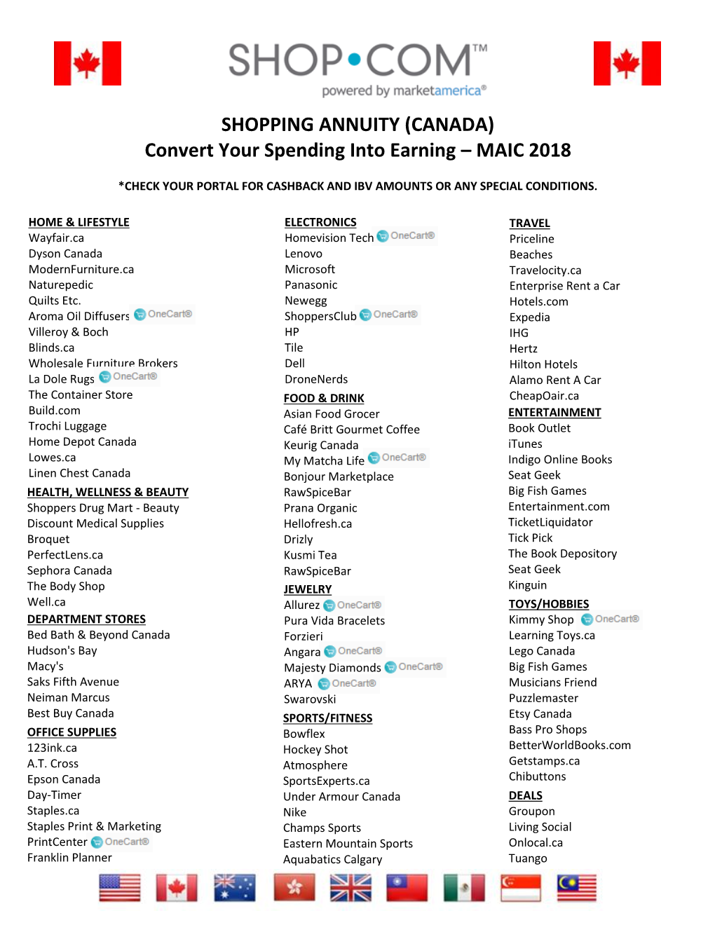 SHOPPING ANNUITY (CANADA) Convert Your Spending Into Earning – MAIC 2018