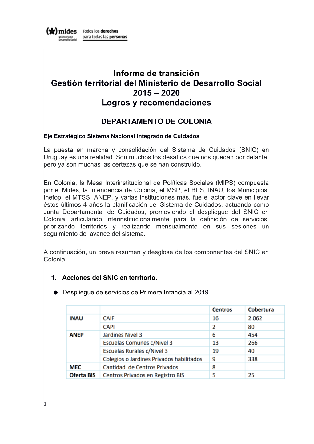 Gestión Territorial Del Ministerio De Desarrollo Social 2015 – 2020 Logros Y Recomendaciones