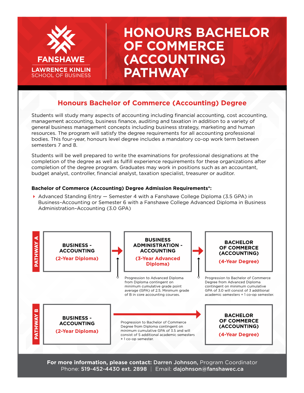 Accounting) Pathway