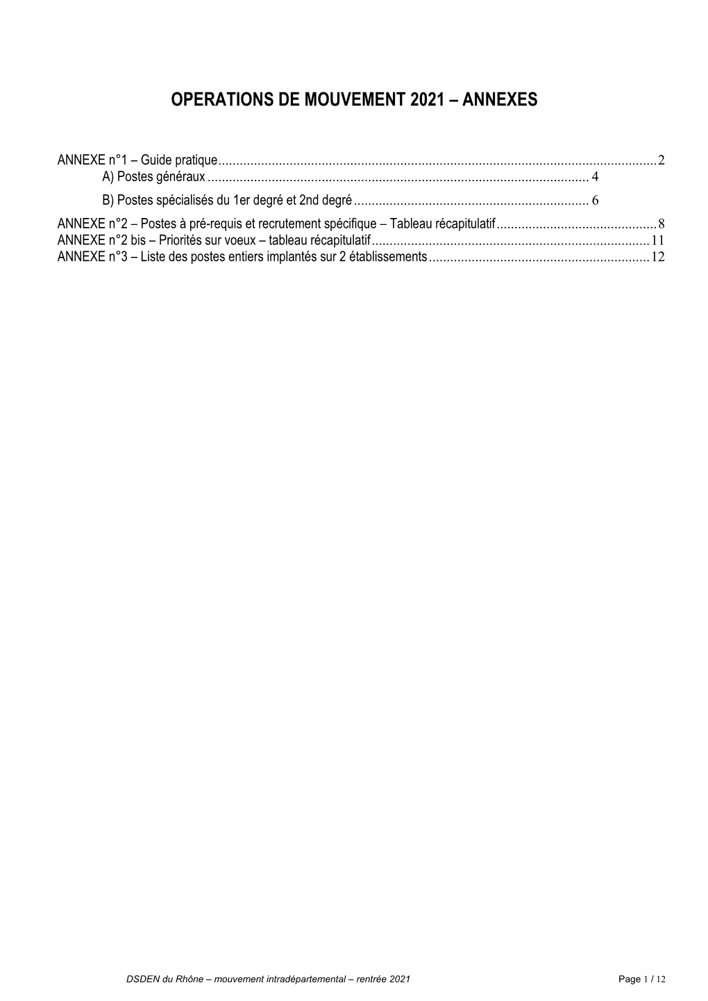 Operations De Mouvement 2021 – Annexes