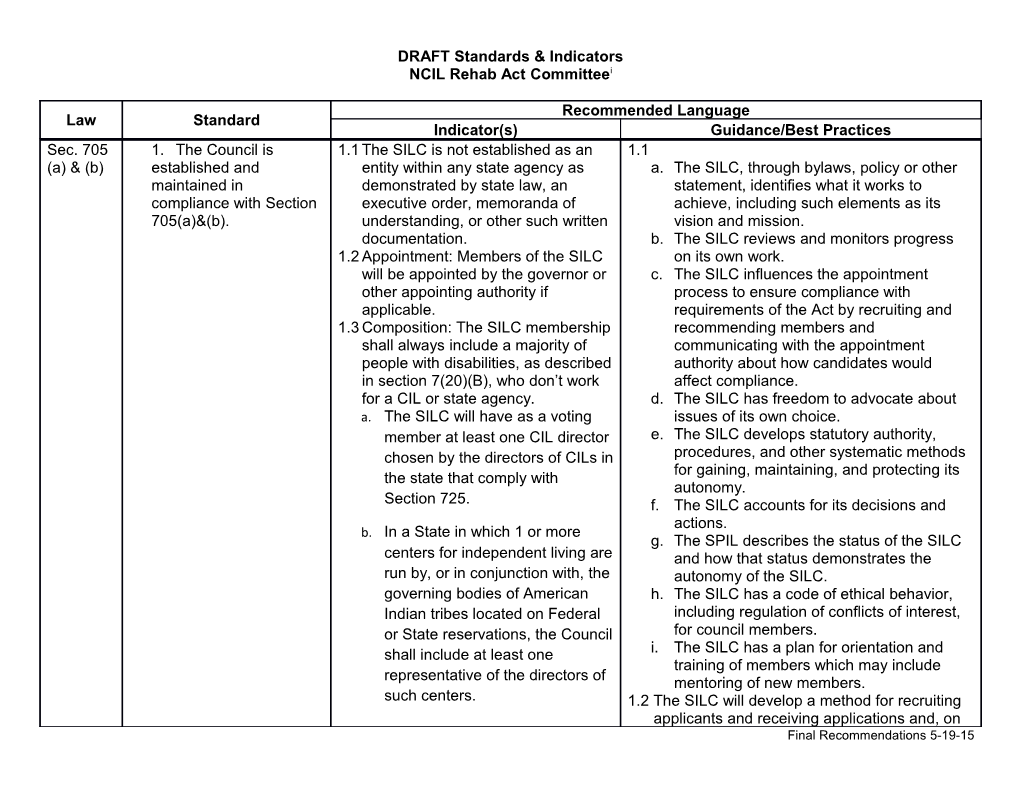 WIOA Rules/Regulations Input