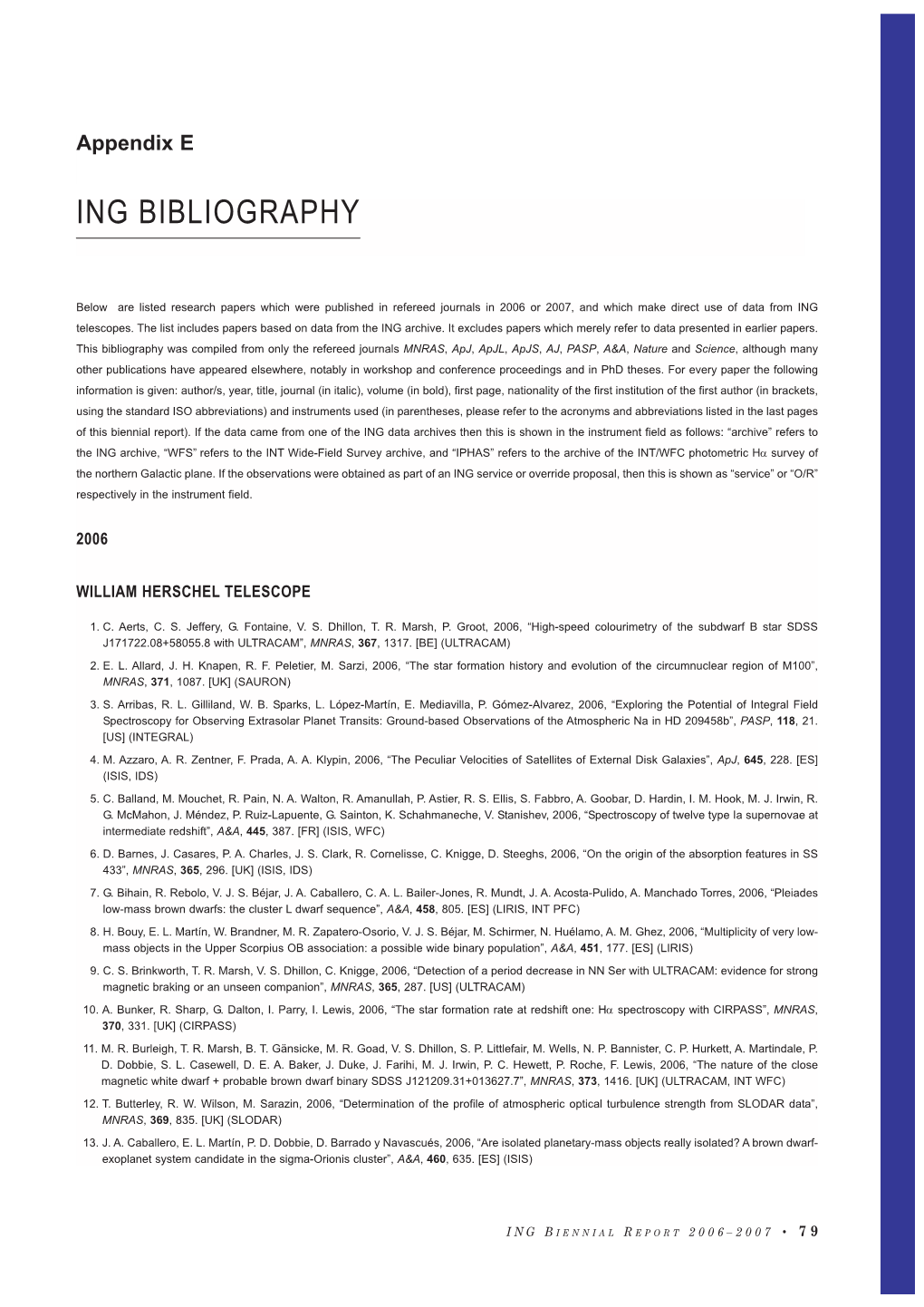 Appendix E. ING Bibliography