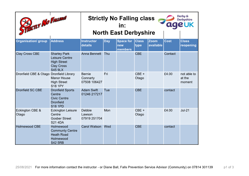 Strictly No Falling Classes In: North East Derbyshire