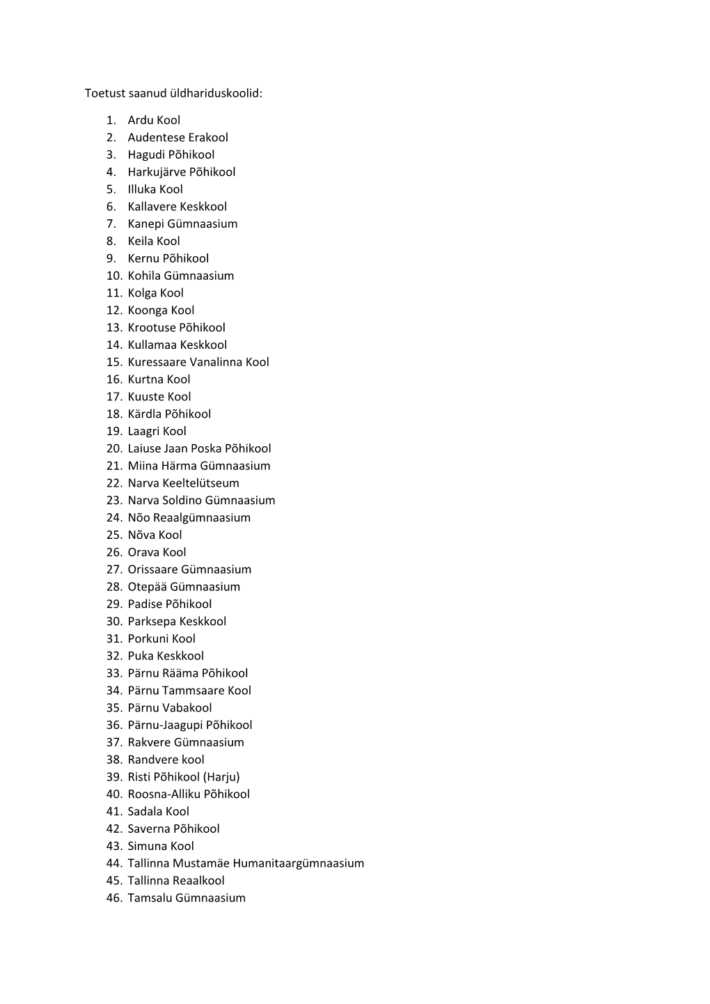 Toetust Saanud Üldhariduskoolid: 1. Ardu Kool 2. Audentese Erakool 3. Hagudi Põhikool 4. Harkujärve Põhikool 5. Illuka K