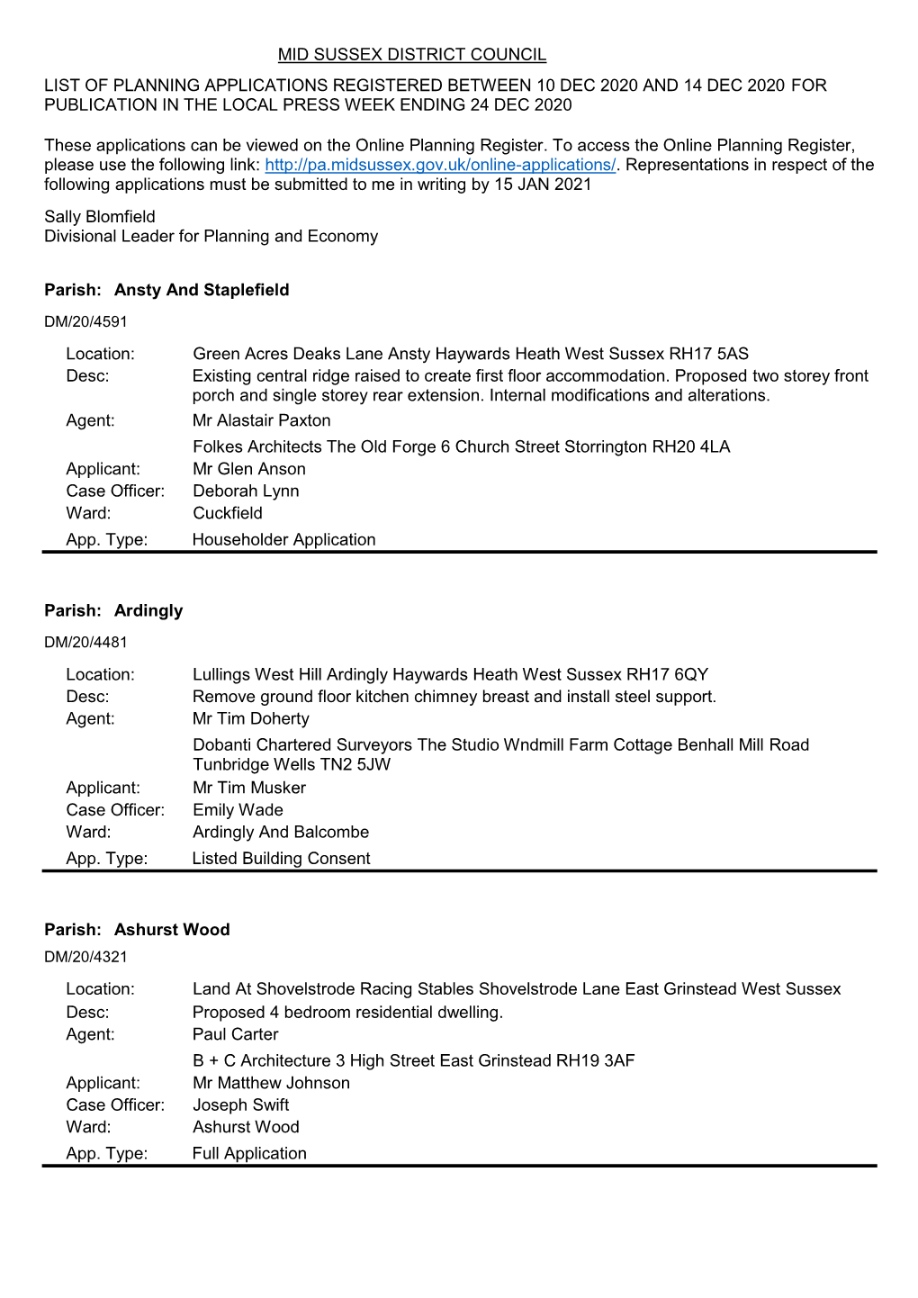 Mid Sussex District Council List of Planning Applications Registered Between 10 Dec 2020 and 14 Dec 2020 for Publication in the Local Press Week Ending 24 Dec 2020