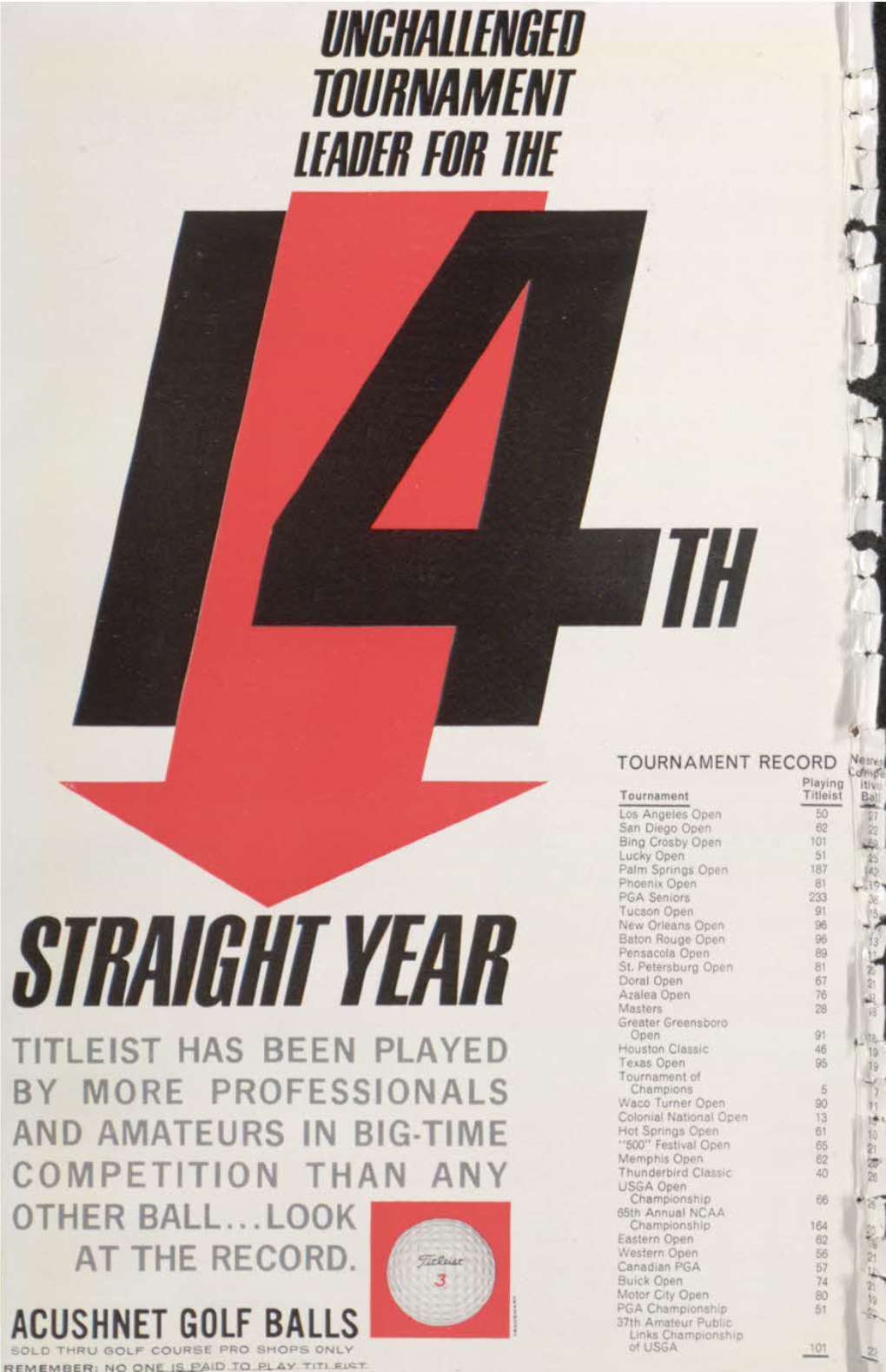 STRAIGHT YEAR Greater Greensboro Open 91 Houston Classic 46 TITLEIST HAS BEE PLAYED Texas Open 95 Tournament of Champions 5 '-'7