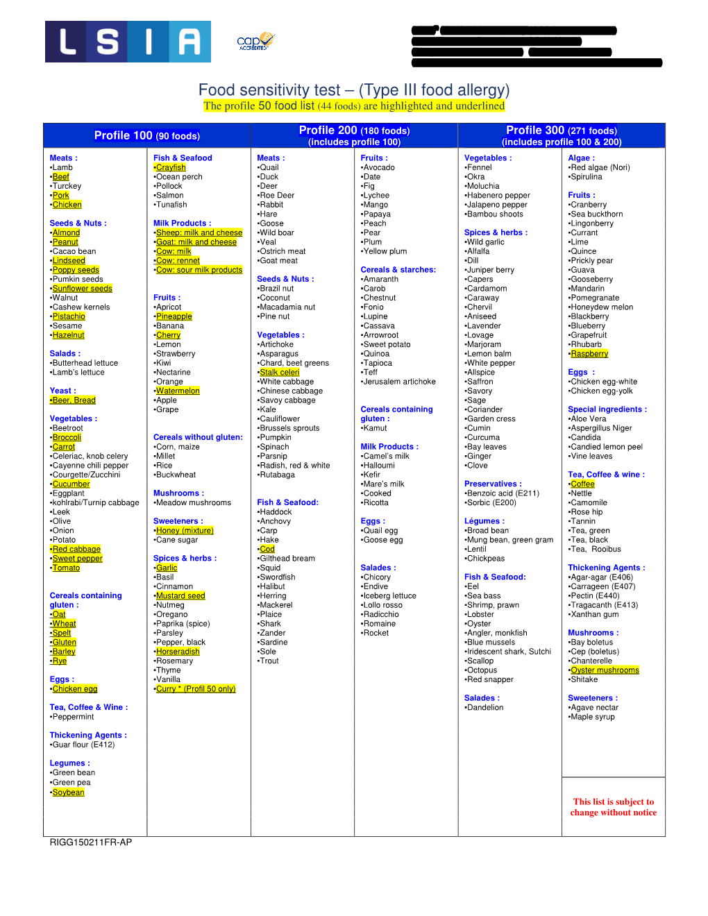 Food Sensitivity Test – (Type III Food Allergy) the Profile 50 Food List (44 Foods) Are Highlighted and Underlined