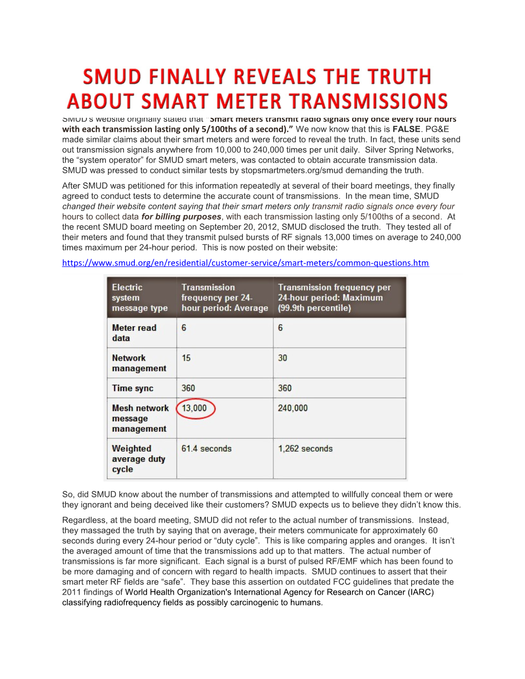 SMUD's Website Originally Stated That Smart Meters Transmit Radio Signals Only Once Every