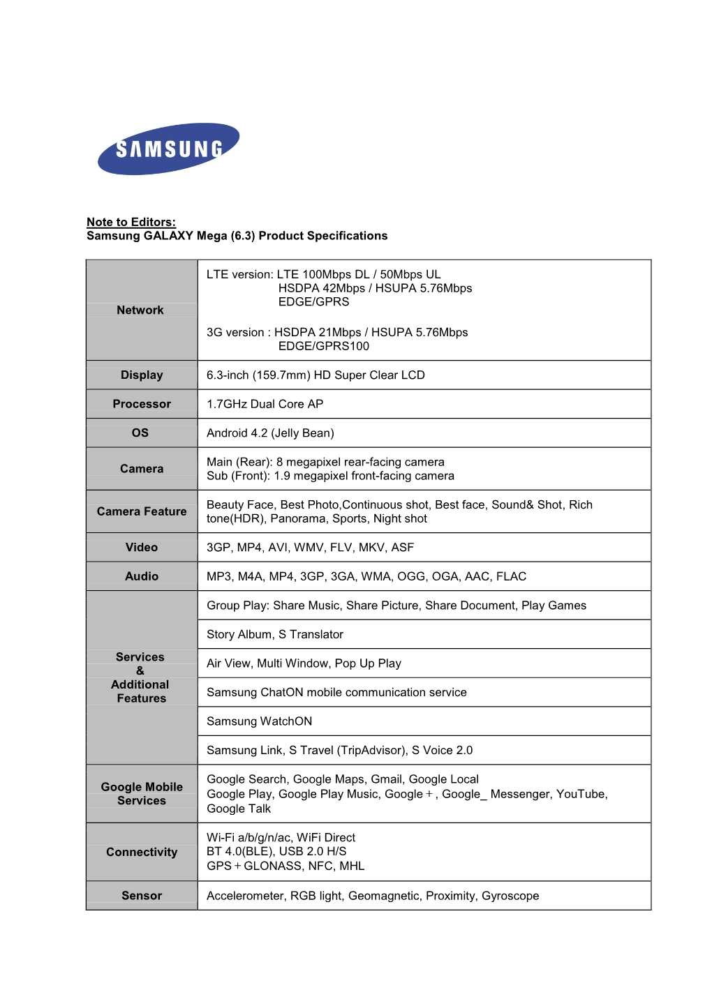 Note to Editors: Samsung GALAXY Mega (6.3) Product Specifications Network LTE Version: LTE 100Mbps DL / 50Mbps UL HSDPA 42Mbps