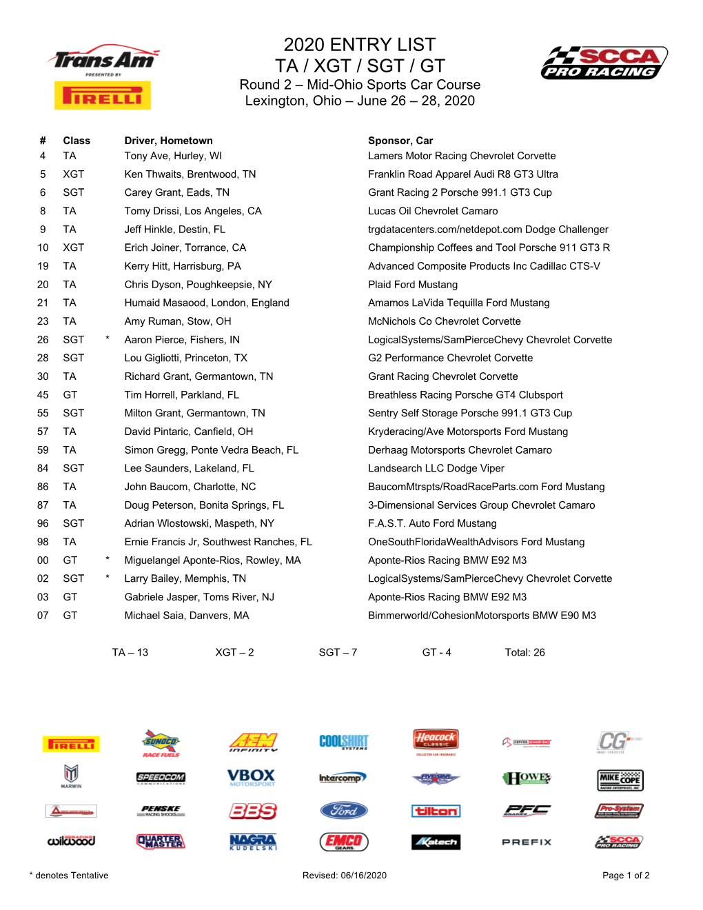 2020 ENTRY LIST TA / XGT / SGT / GT Round 2 – Mid-Ohio Sports Car Course Lexington, Ohio – June 26 – 28, 2020