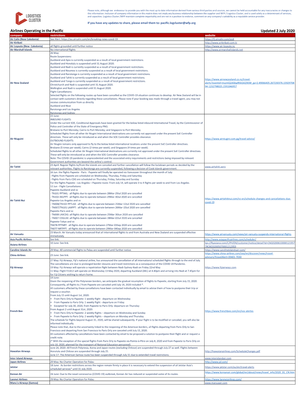 Airlines Operating in the Pacific Updated 2 July 2020