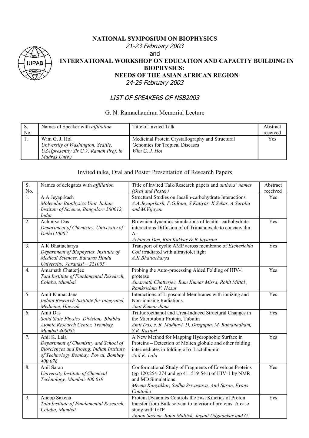 International Workshop on Education and Capacity Building in Biophysics