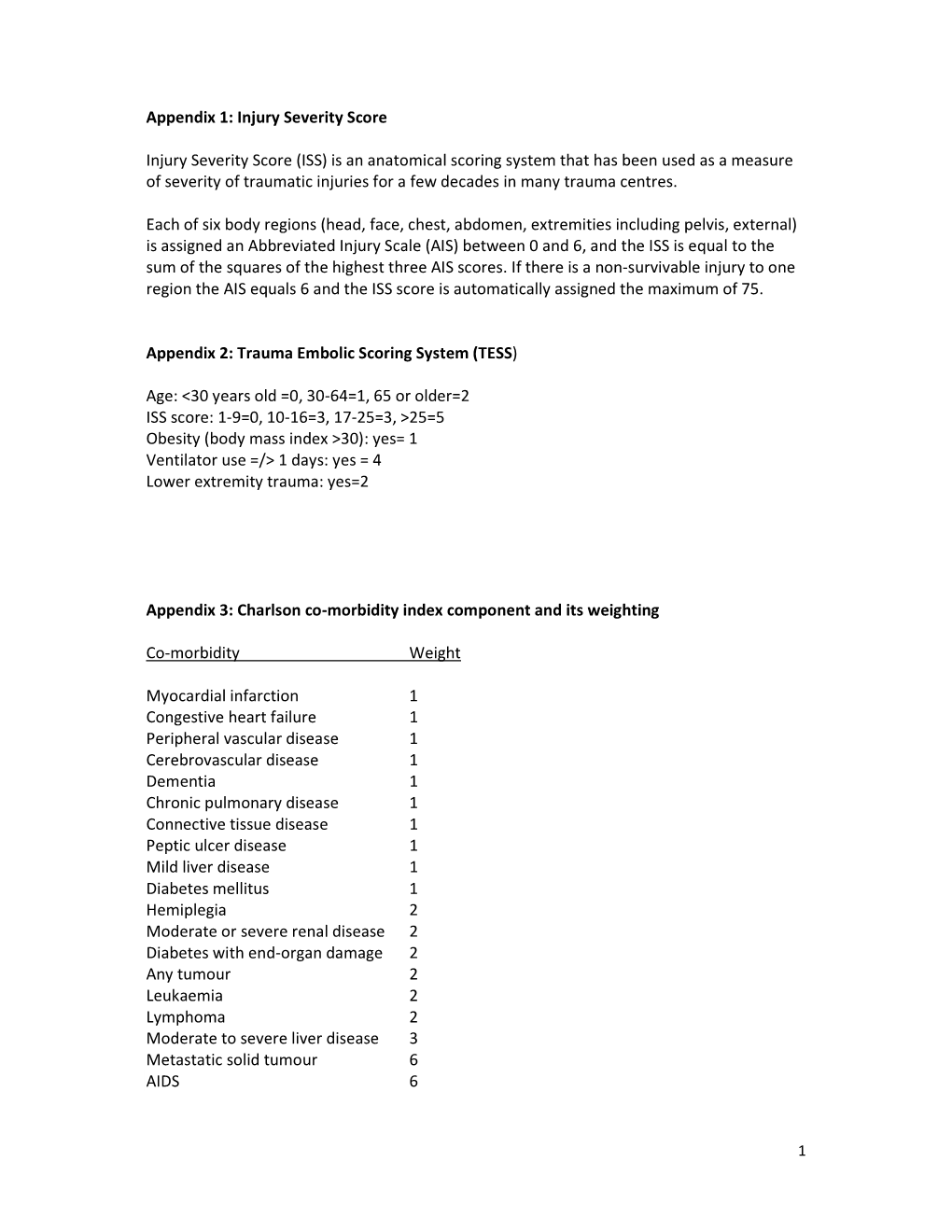 Detailed Assessment of Risks and Benefits of Inferior Vena Cava Filters on Patients with Complicated Injurie S