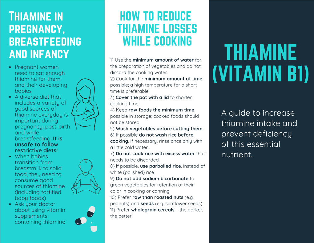 “A Guide to Increase Thiamine Intake and Prevent Thiamine Deficiency”