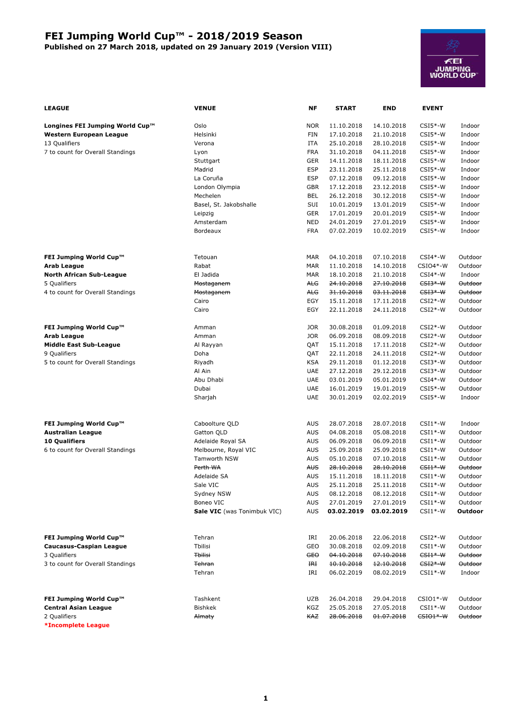 FEI Jumping World Cup™ - 2018/2019 Season Published on 27 March 2018, Updated on 29 January 2019 (Version VIII)