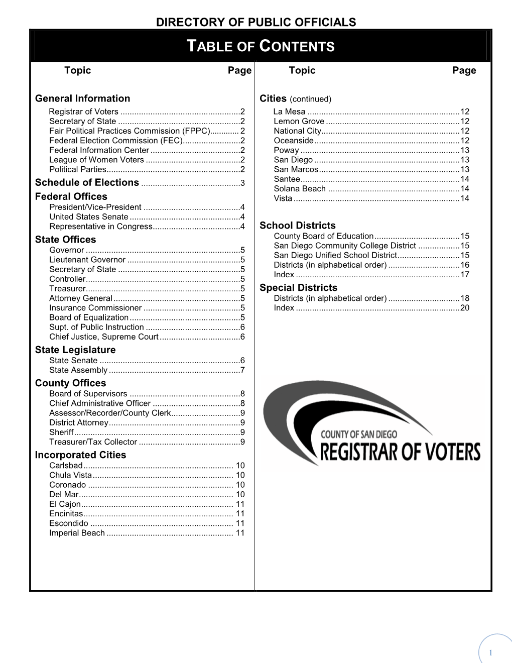 TABLE of CONTENTS Topic Page Topic Page