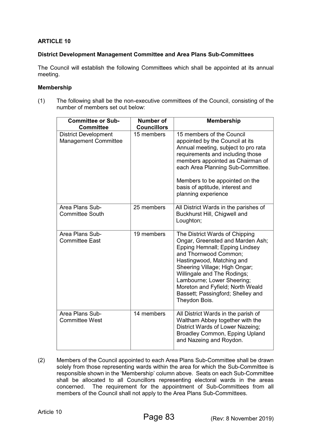 District Development Management Committee and Area Plans Sub-Committees