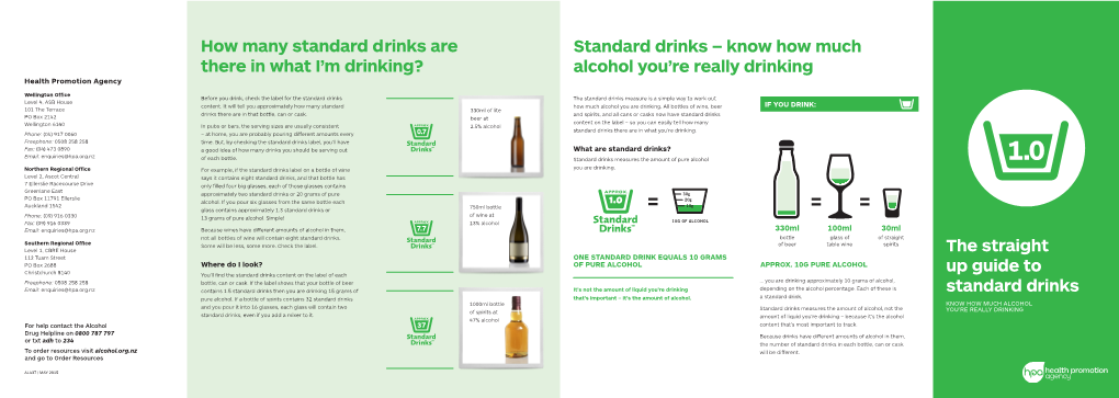 Standard Drinks Are Standard Drinks – Know How Much There in What I’M Drinking? Alcohol You’Re Really Drinking Health Promotion Agency