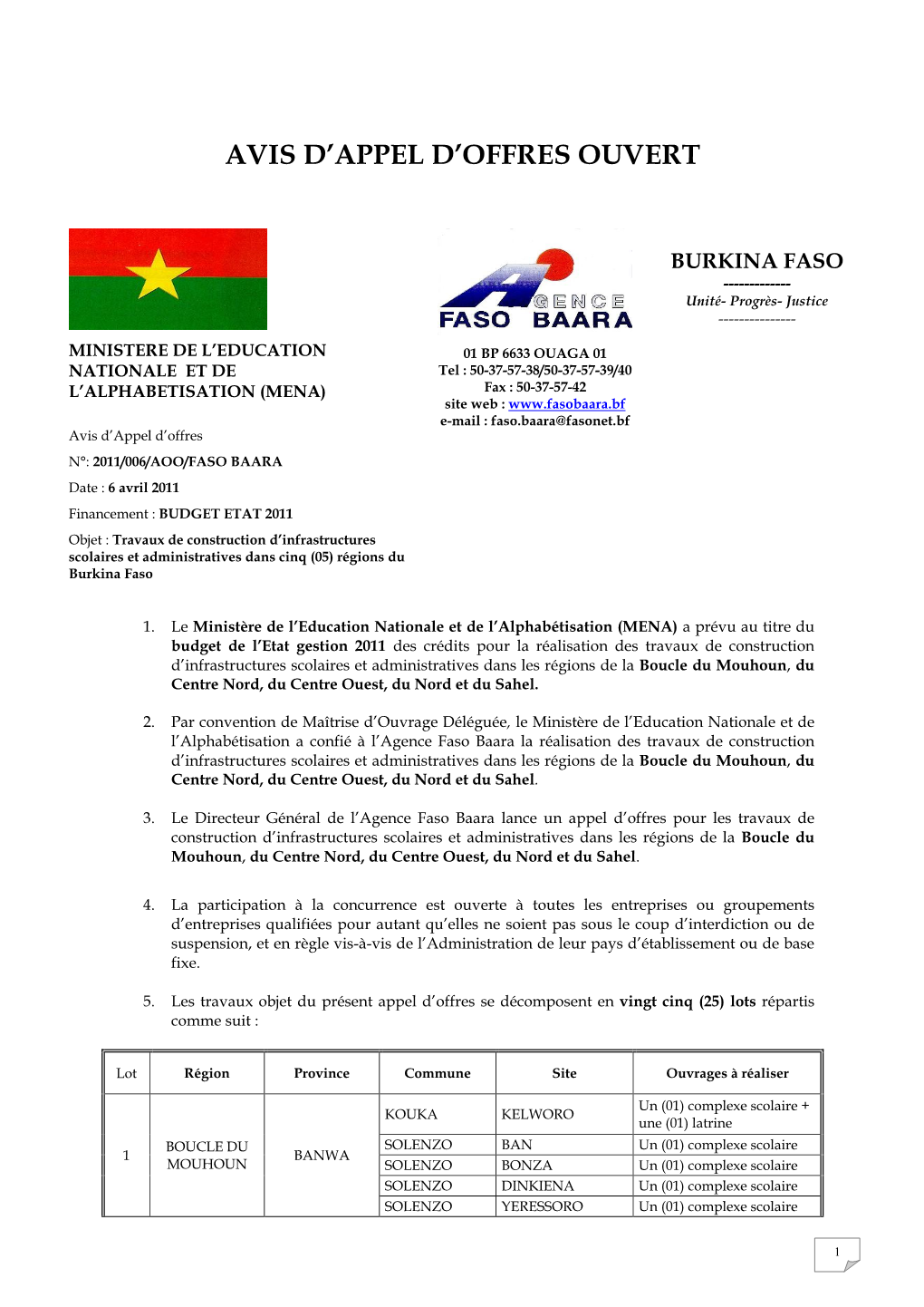 BURKINA FASO ------Unité- Progrès- Justice