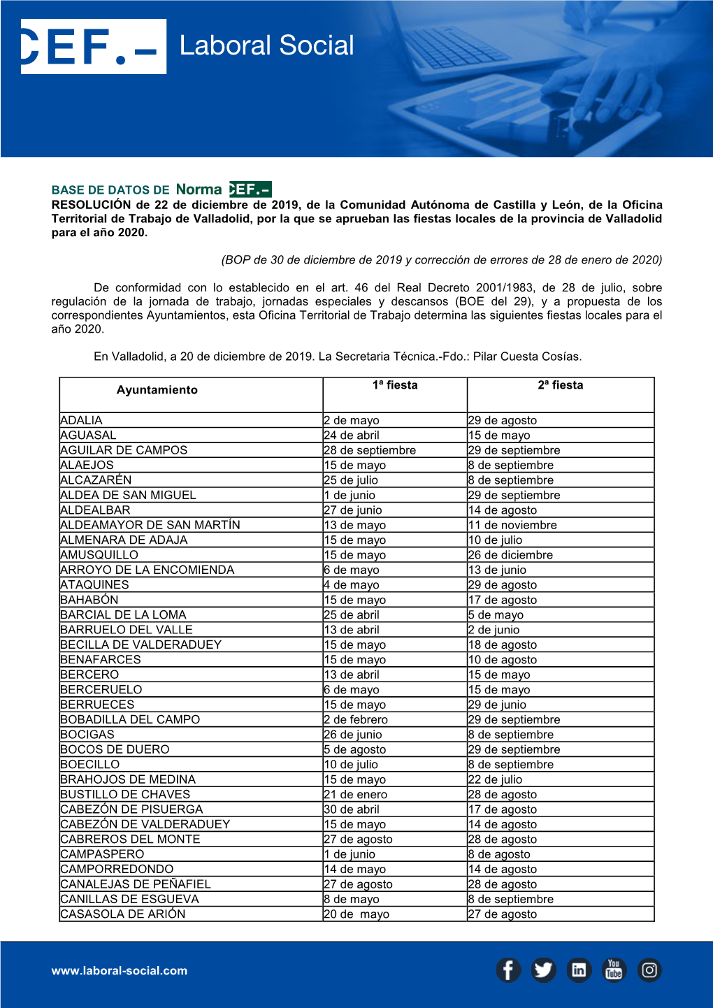 Locales-Valladolid-2020-CE.Pdf