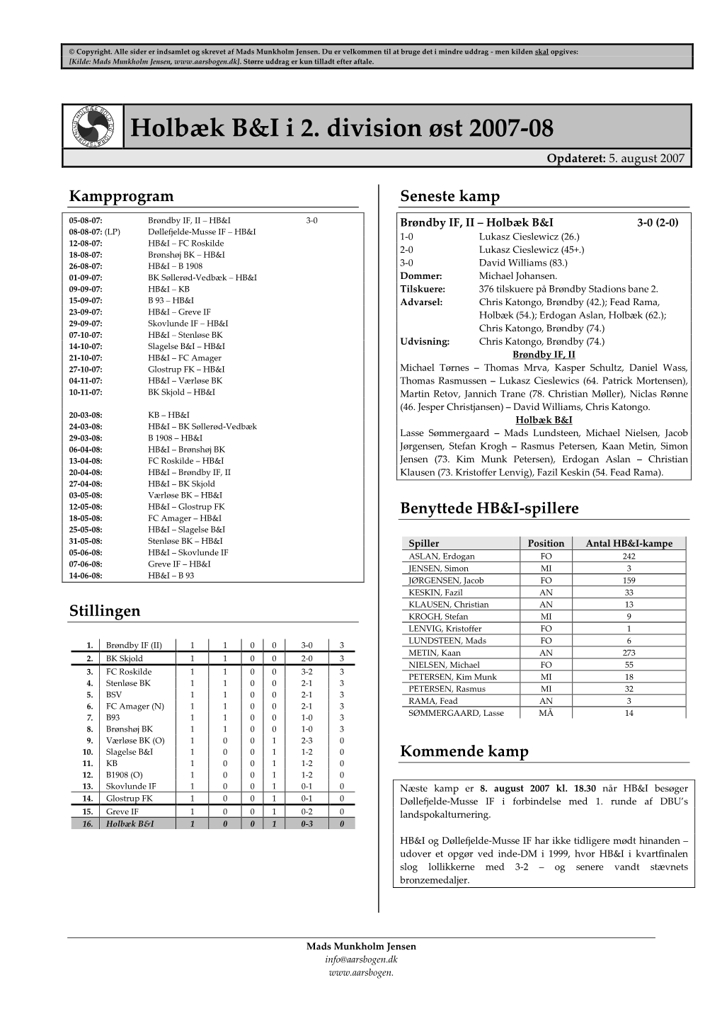 Holbæk B&I I 2. Division Øst 2007-08