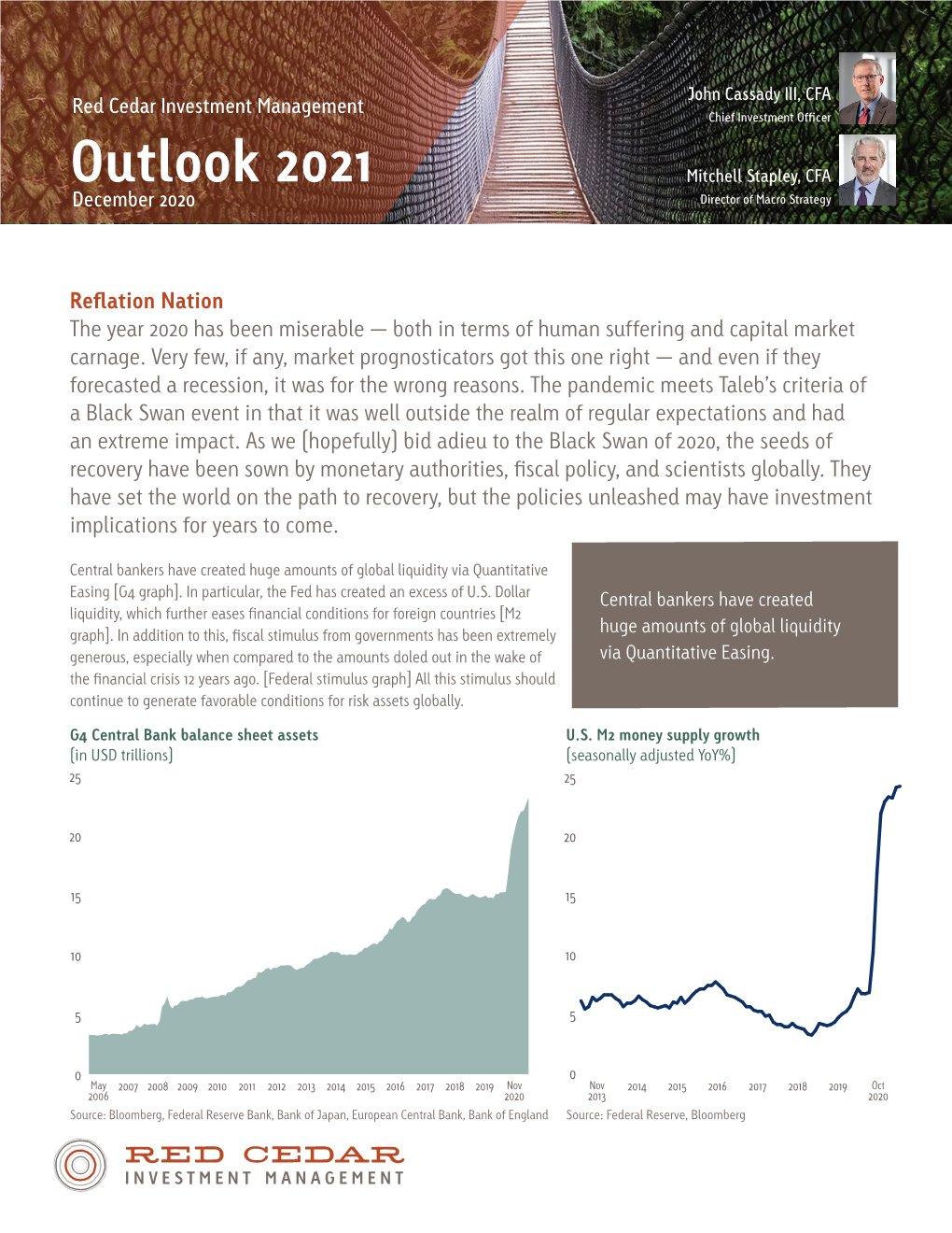 Outlook 2021 Mitchell Stapley, CFA December 2020 Director of Macro Strategy
