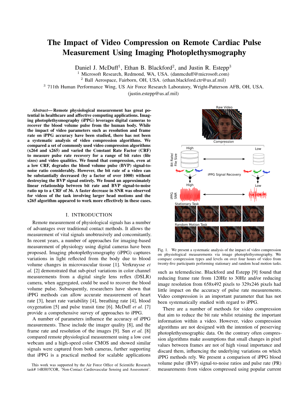 The Impact of Video Compression on Remote Cardiac Pulse Measurement Using Imaging Photoplethysmography