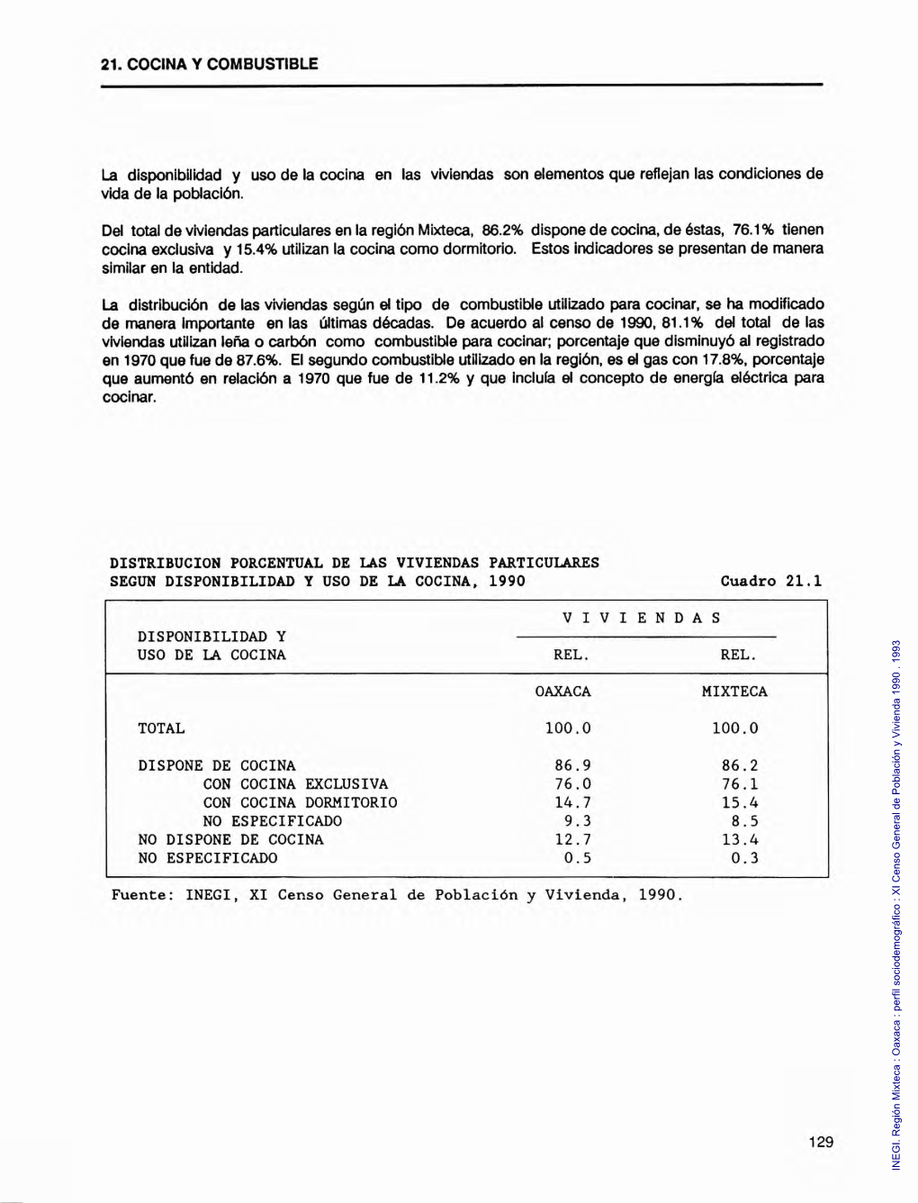 Región Mixteca, 86.2% Dispone De Cocina, De Éstas, 76.1 % Tienen Cocina Exclusiva Y 15.4% Utilizan La Cocina Como Dormitorio