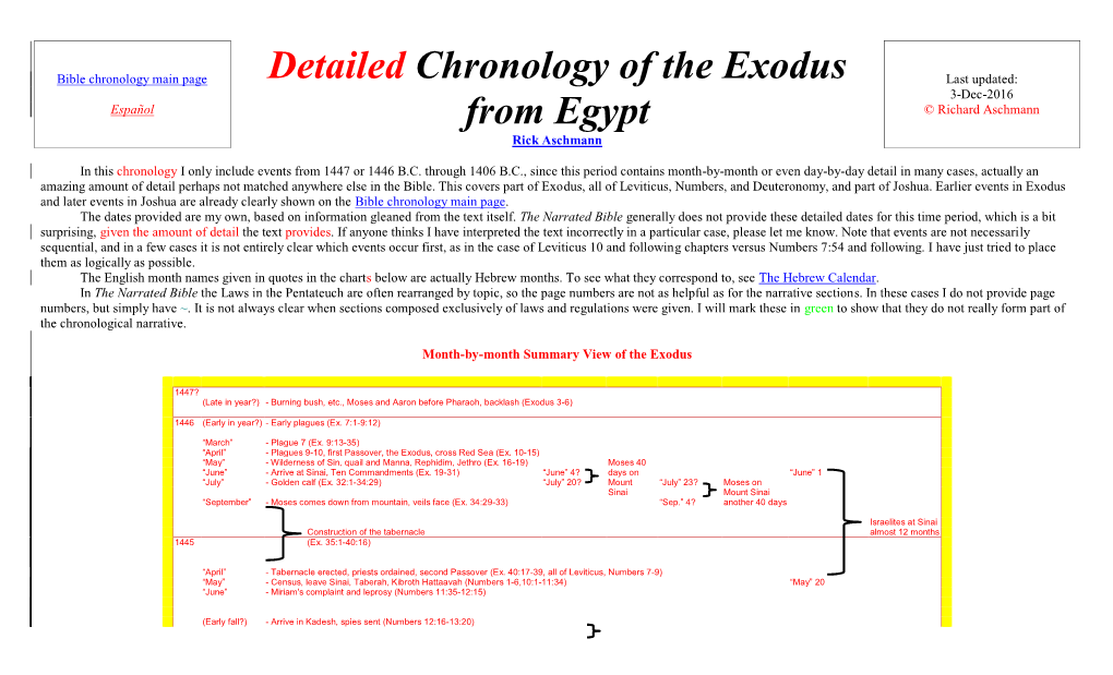 Chronology of the Exodus Last Updated: 3-Dec-2016 Español from Egypt © Richard Aschmann Rick Aschmann