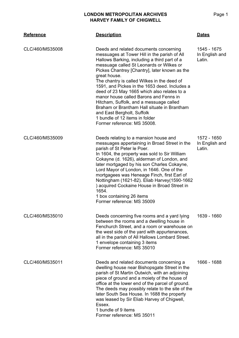 London Metropolitan Archives Harvey Family Of