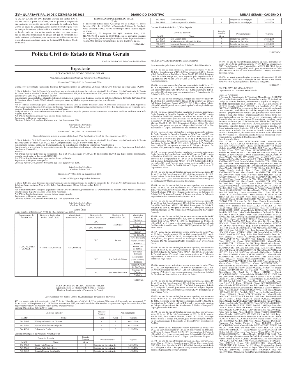 Polícia Civil Do Estado De Minas Gerais 12 905767 - 1