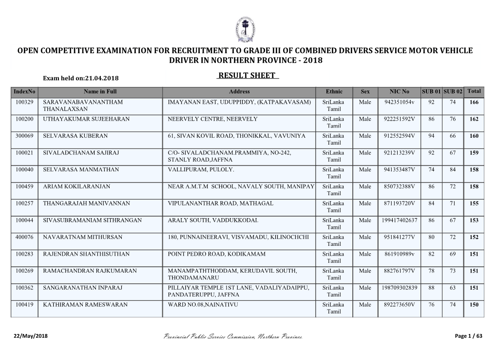 Open Competitive Examination for Recruitment to Grade Iii of Combined Drivers Service Motor Vehicle Driver in Northern Province - 2018