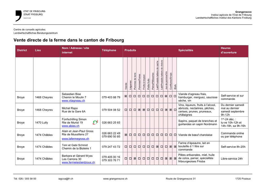 Vente Directe De La Ferme Dans Le Canton De Fribourg