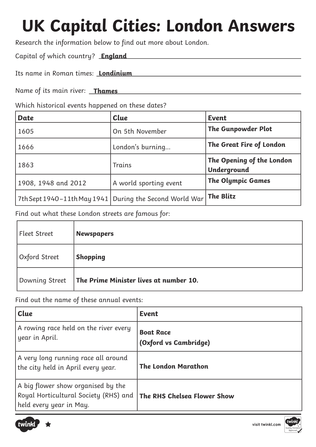 UK Capital Cities: London Answers Research the Information Below to Find out More About London