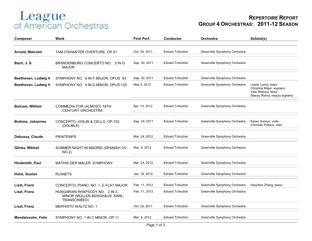 Group 4 Orchestras: 2011-12 Season