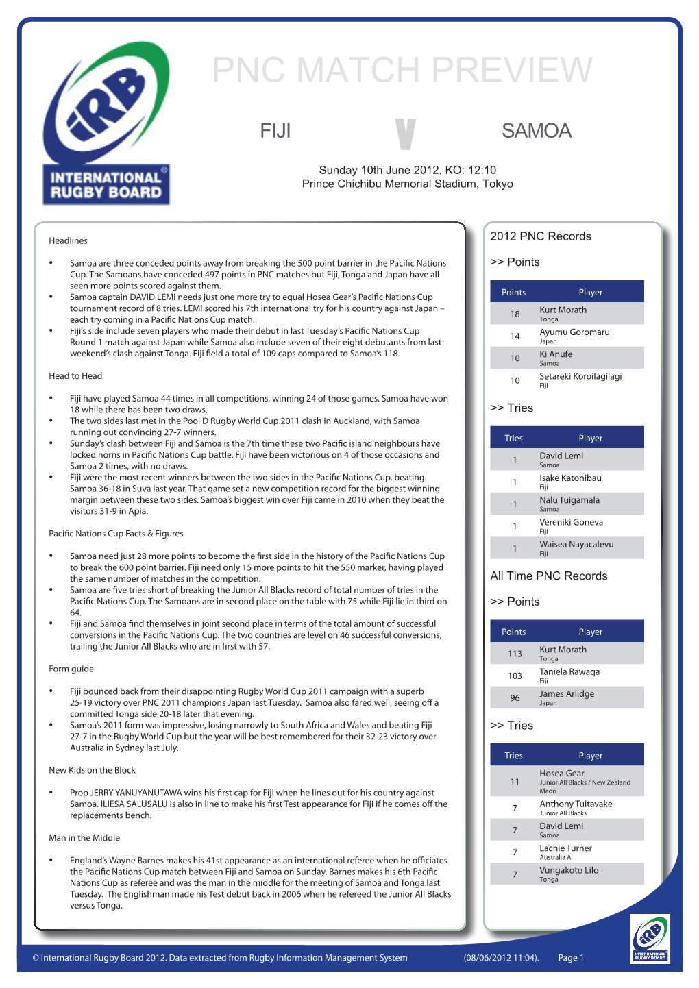 PNC MATCH PREVIEW FIJI V SAMOA Sunday 10Th June 2012, KO: 12:10 Prince Chichibu Memorial Stadium, Tokyo