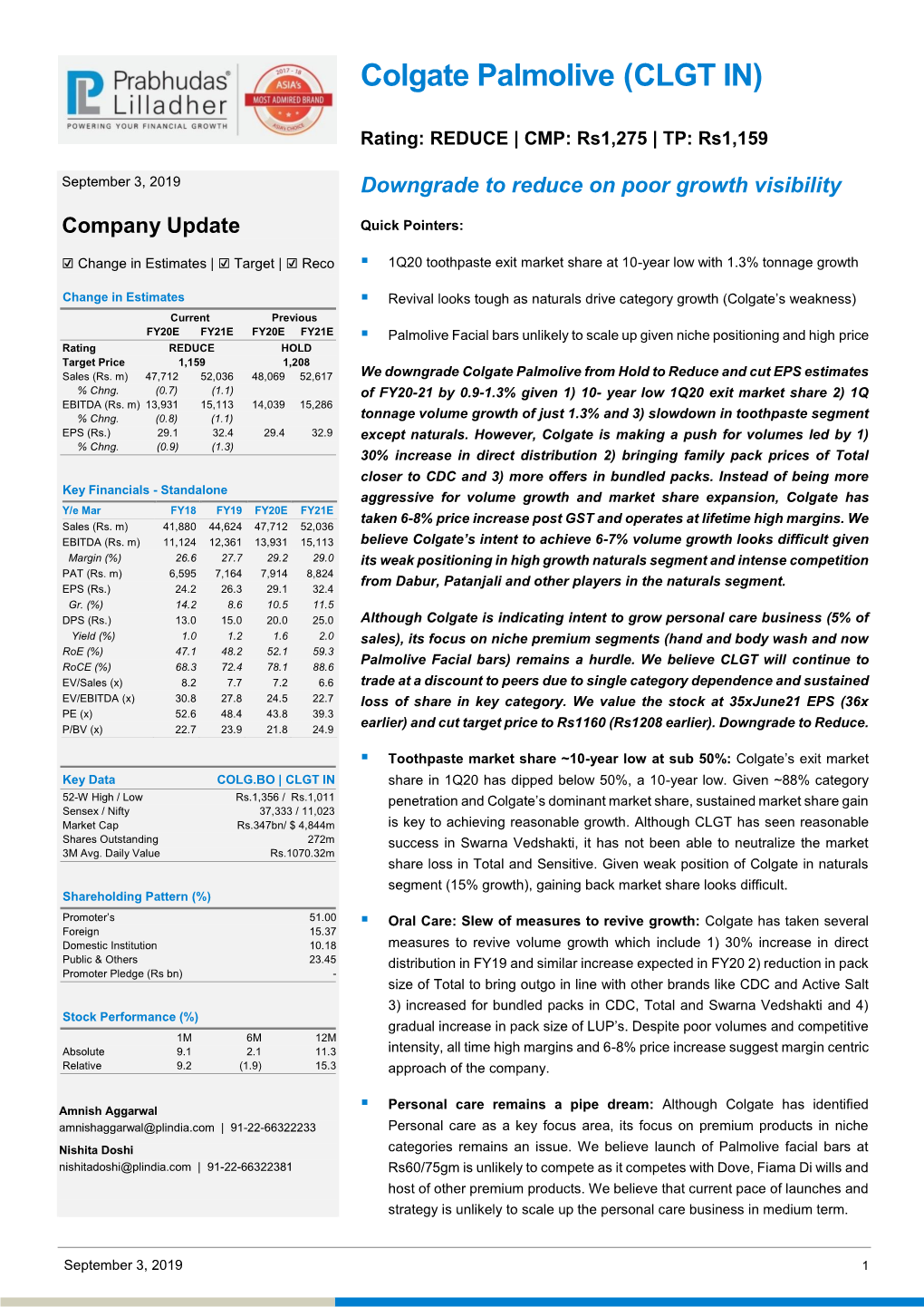 Colgate Palmolive (CLGT IN)