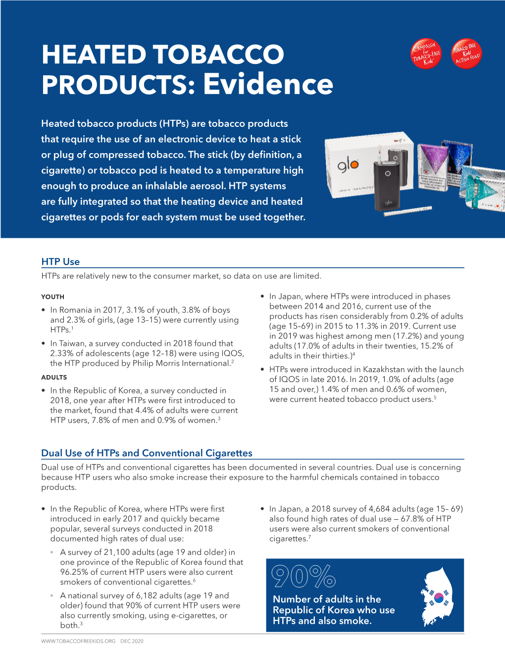 HEATED TOBACCO PRODUCTS: Evidence