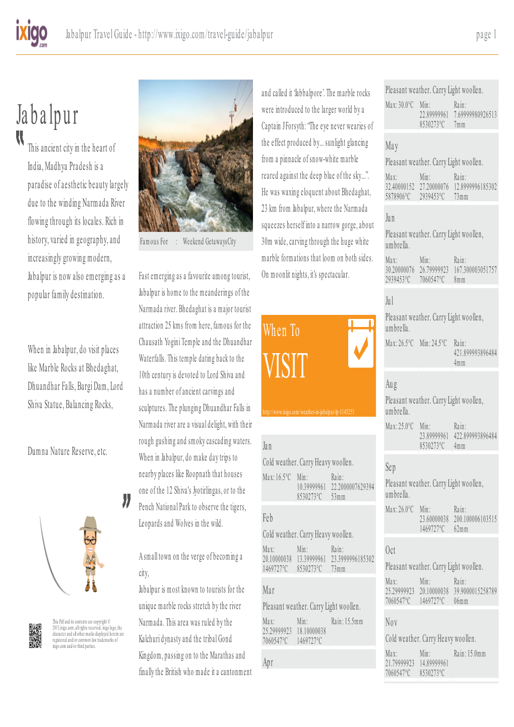 Jabalpur Travel Guide - Page 1