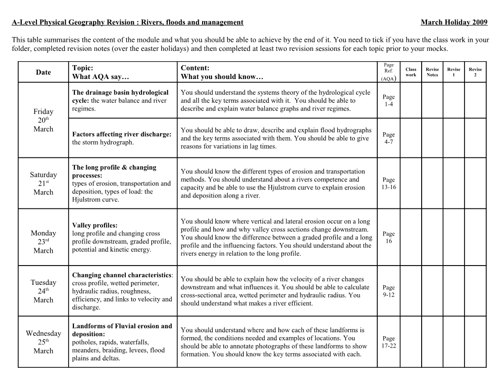 A-Level Physical Geography Revision Easter 2009