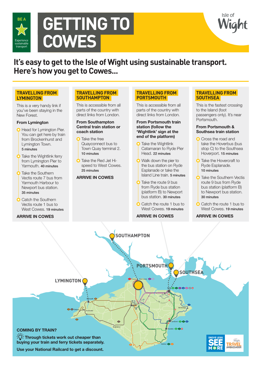 COWES It’S Easy to Get to the Isle of Wight Using Sustainable Transport