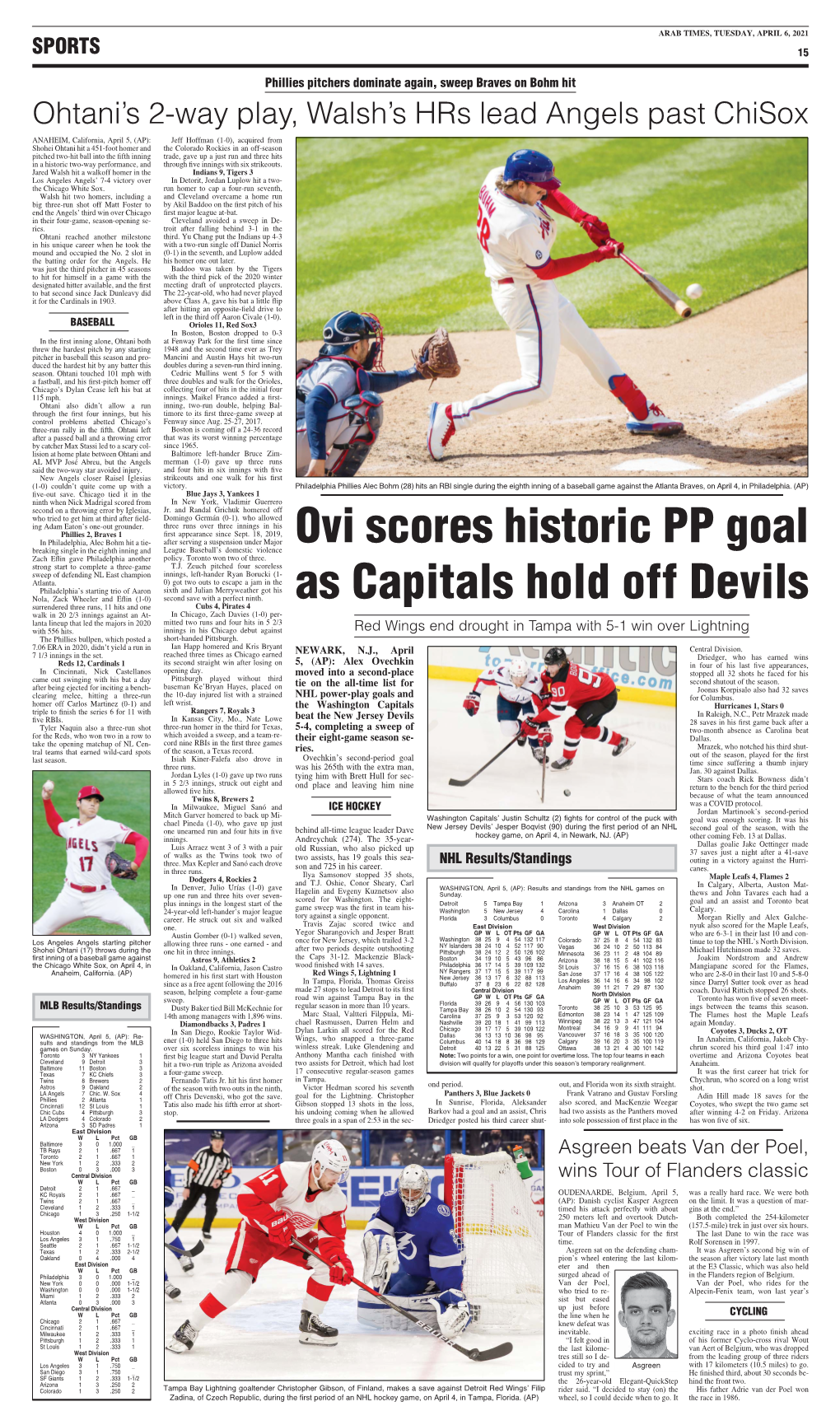 Ovi Scores Historic PP Goal As Capitals Hold Off Devils