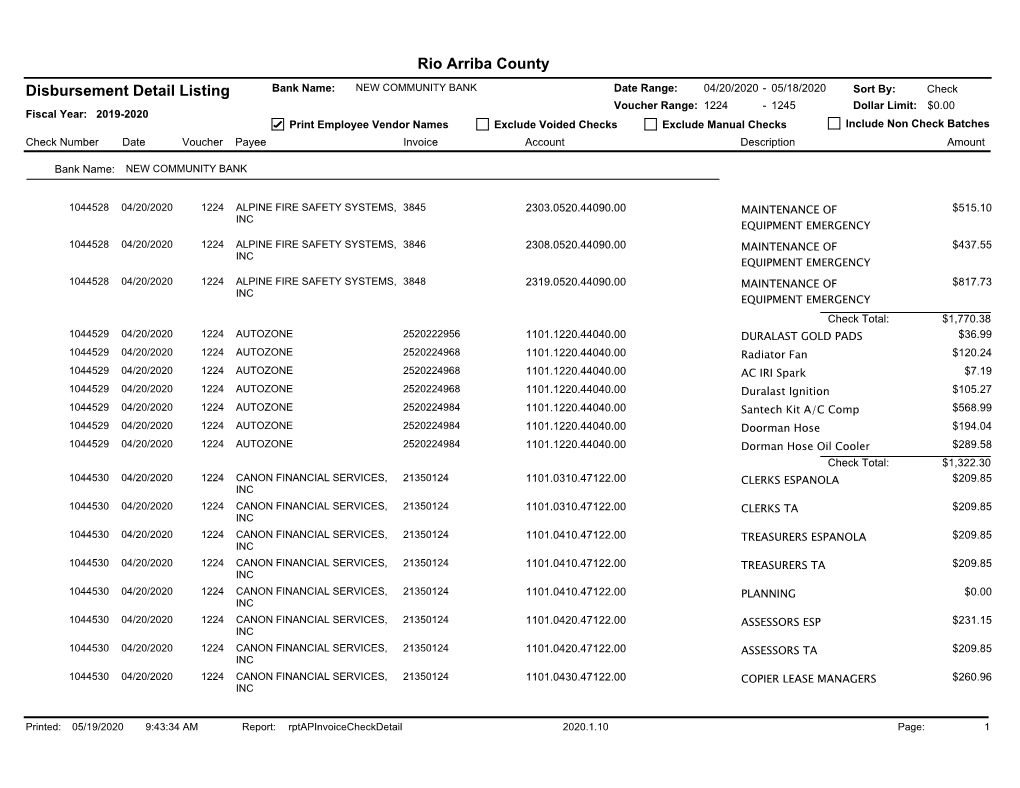 Rio Arriba County Disbursement Detail Listing