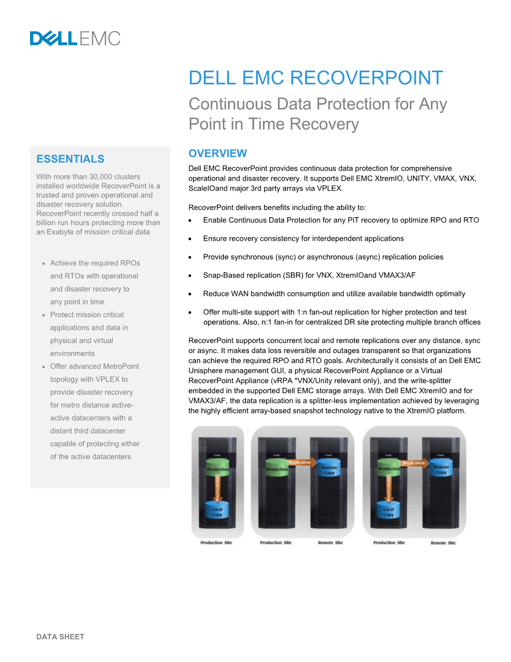 DELL EMC RECOVERPOINT Continuous Data Protection for Any Point in Time Recovery