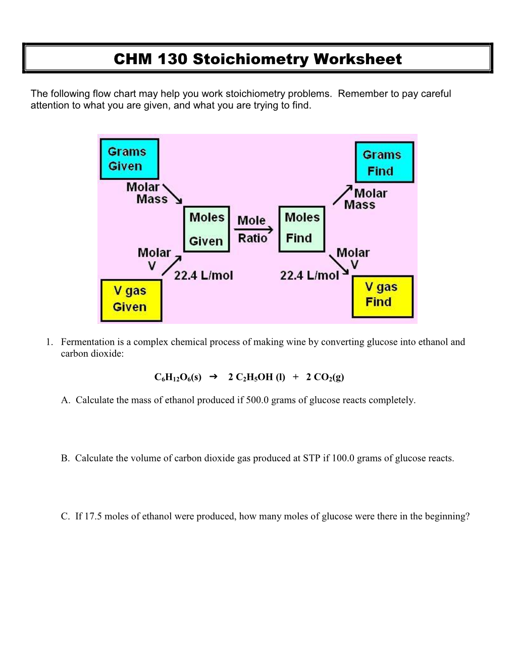 CHM 130 Stoichiometry Worksheet