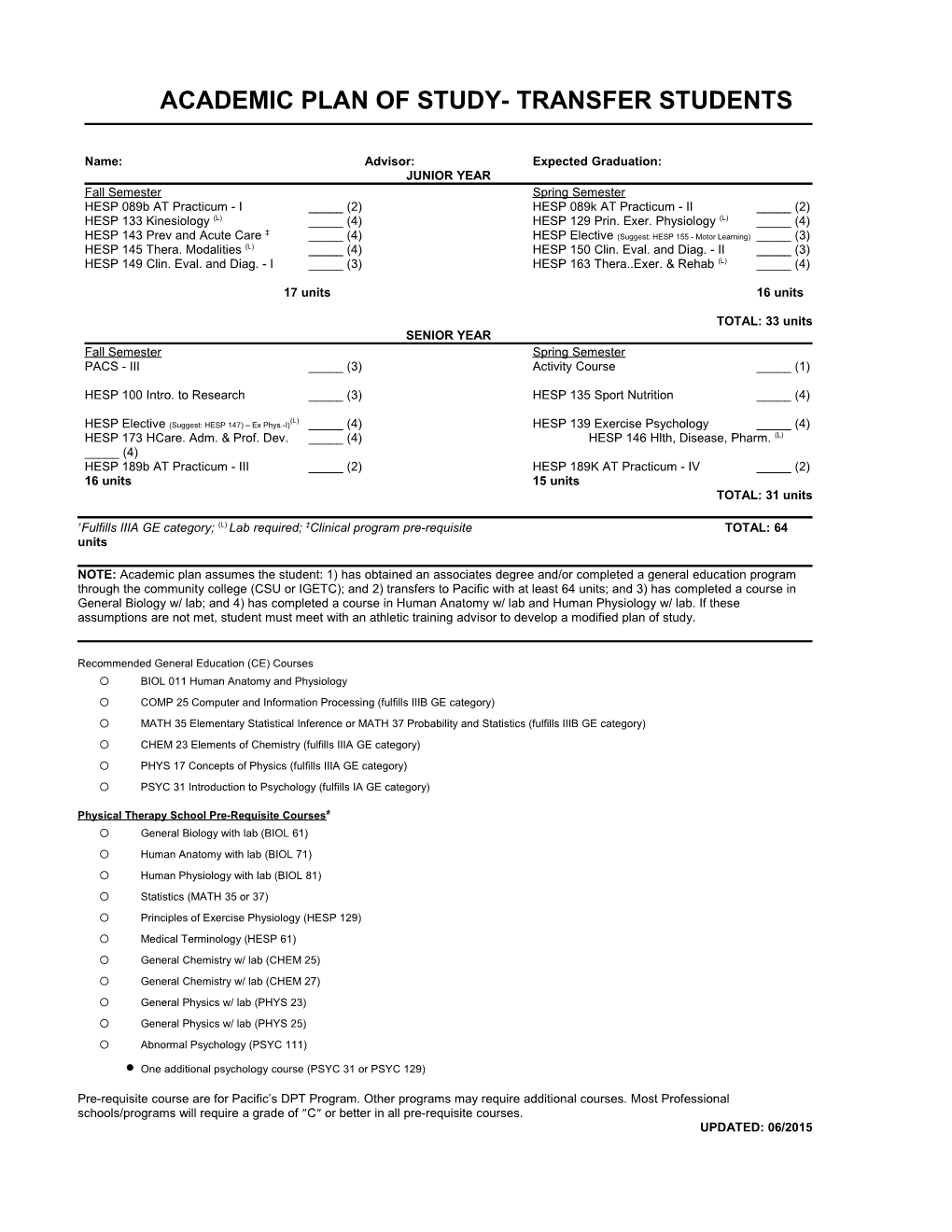 Academic Plan of Study- Transfer Students