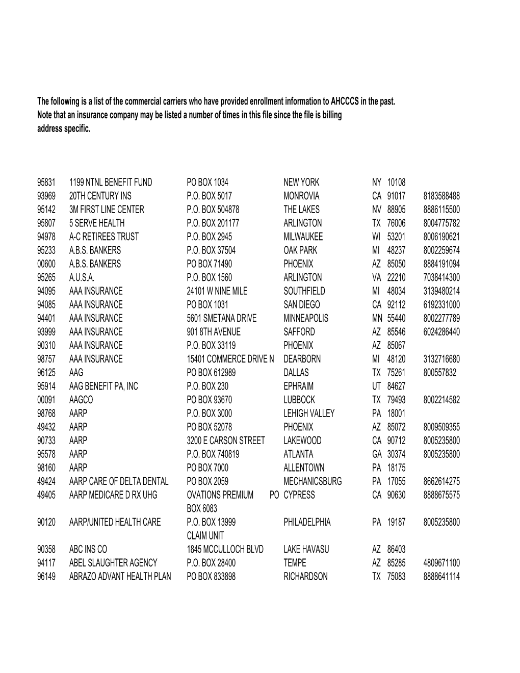 TPL Carrier File