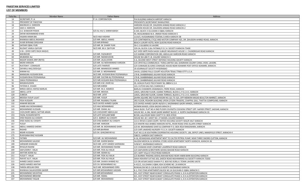 Pakistan Services Limited List of Members