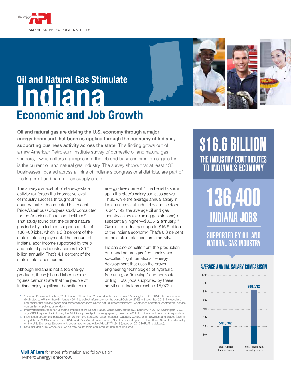 Indiana Economic and Job Growth