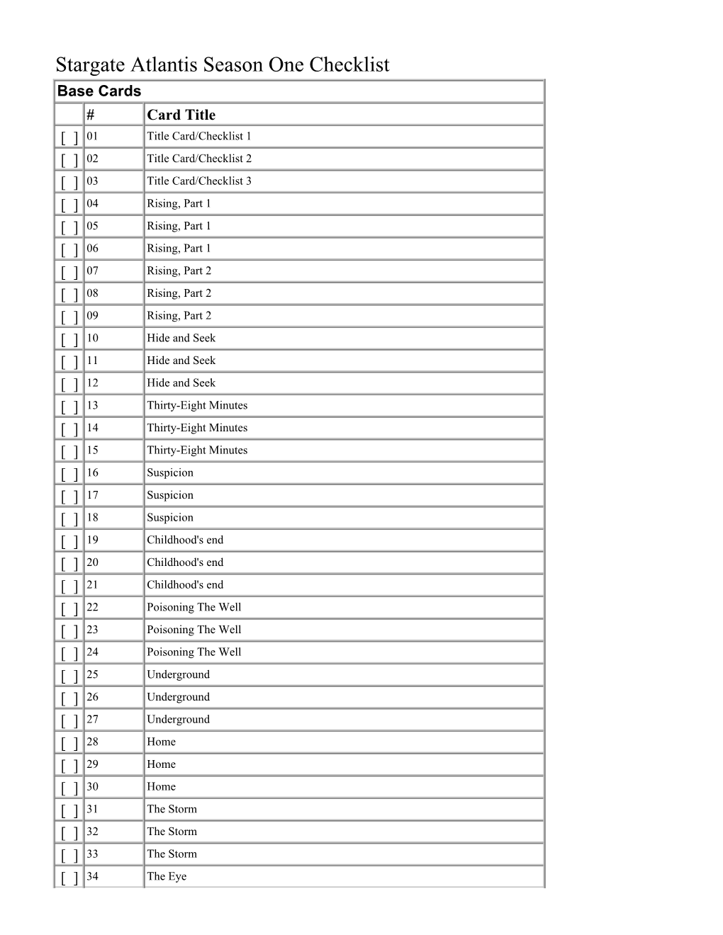 Stargate Atlantis Season One Checklist